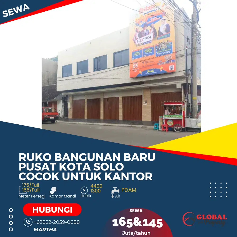 Ruko Banjarsari Bangunan Baru Pusat Kota Solo