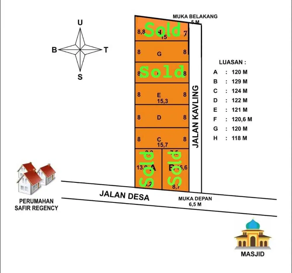 Tanah kavling Kober dekat stasiun Purwokerto