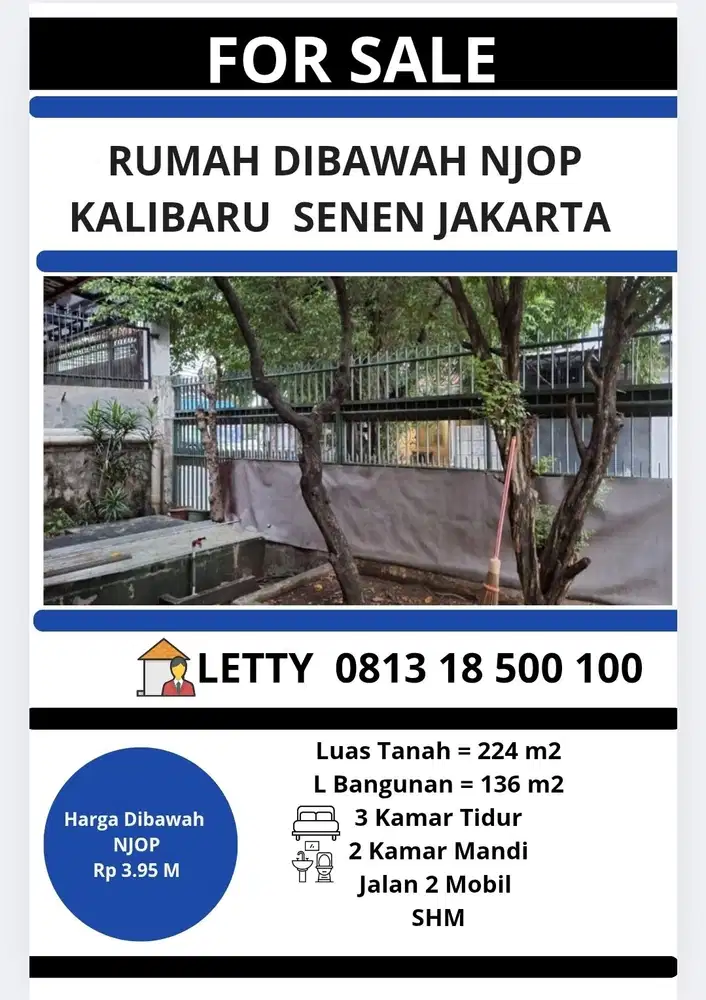 Rumah Dibawah NJOP Kalibaru Jakarta Pusat Rp 3.95 M Nego