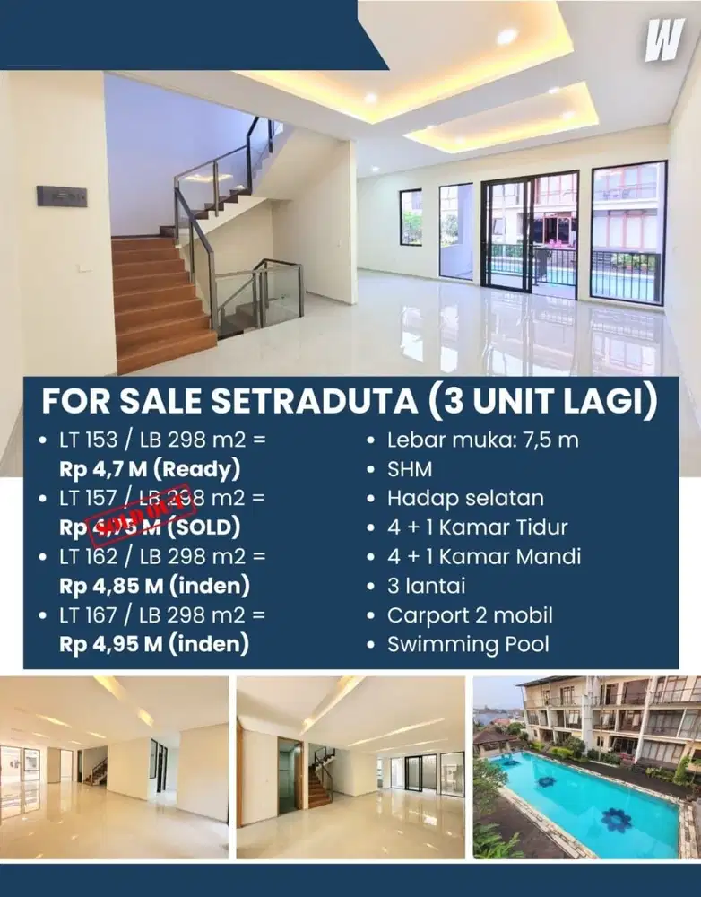Termurah! Rumah di Setraduta Bandung