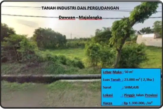 tanah industri Dan pergudangan