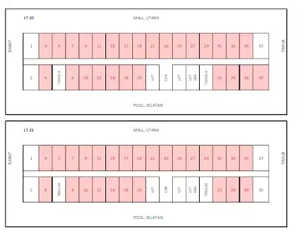 DI JUAL CEPAT APARTEMEN MURAH SAMPING UBM DAN BINUS
