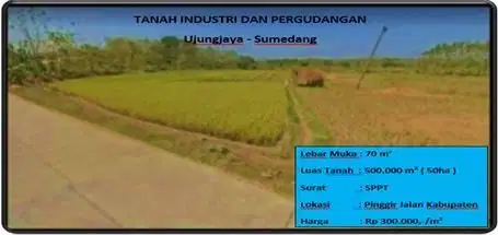 Tanah Industri dan pergudangan
