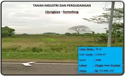 Tanah Industri dan pergudangan
