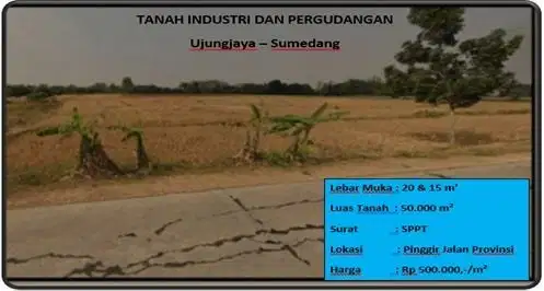 Tanah Industri dan pergudangan