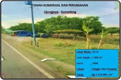 Tanah Komersial dan Perumahan