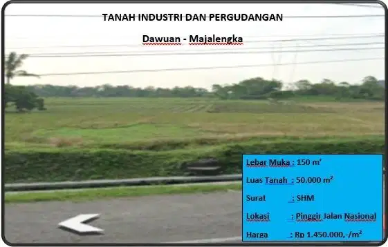 tanah industri Dan pergudangan
