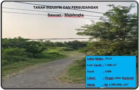 tanah industri Dan pergudangan
