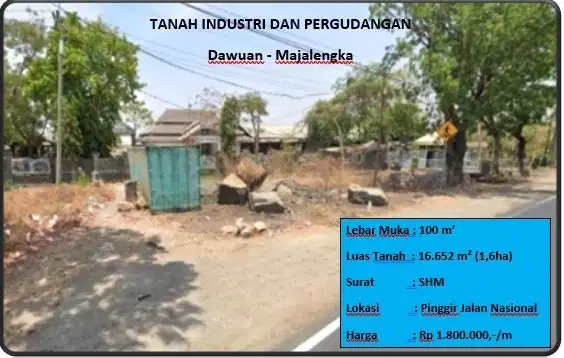 tanah industri Dan pergudangan