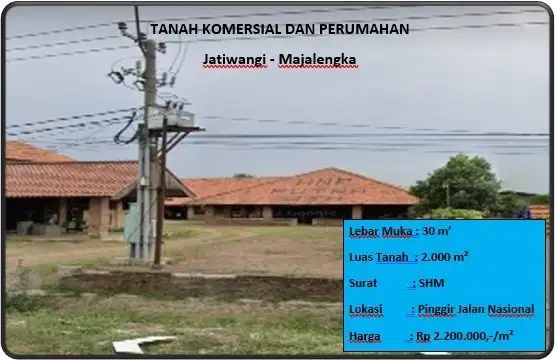 tanah komersial dan perumahan