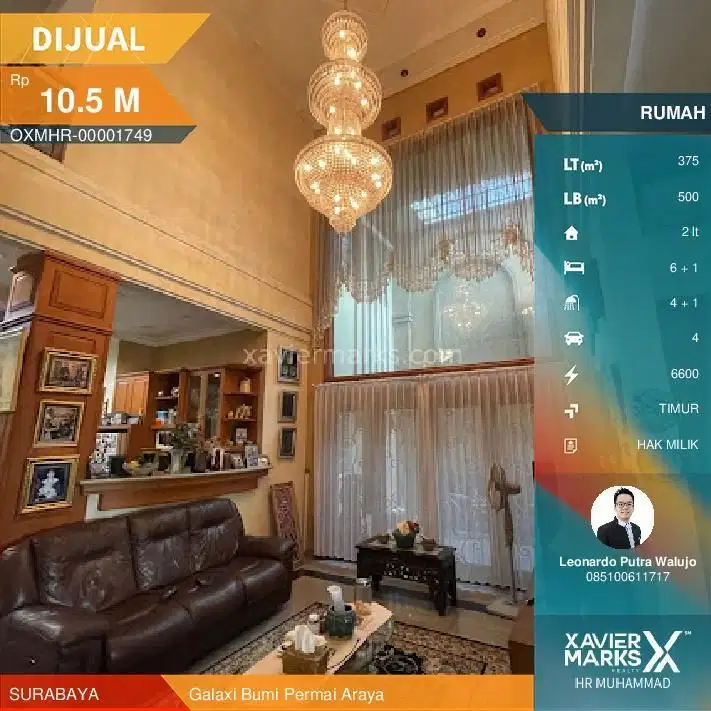 Rumah Araya Tahap 1 dimensions 15x25 meter ada 5 kamar dekat Petra