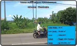tanah industri Dan pergudangan