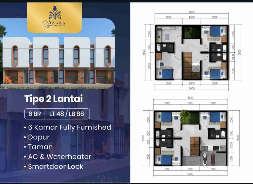 Properti Strategis, Keuntungan Jangka Panjang – Investasi di Kinara Signature Kost IPB