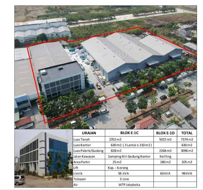 Dijual Cepat Gudang dekat Dry Port Kawasan Industri Jababeka 3 Cikarang Utara