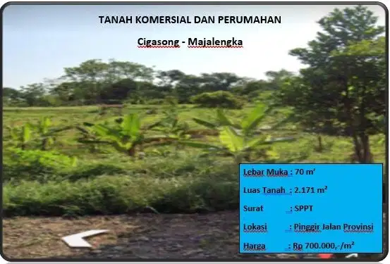 tanah komersial dan perumahan