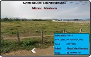 tanah industri Dan pergudangan