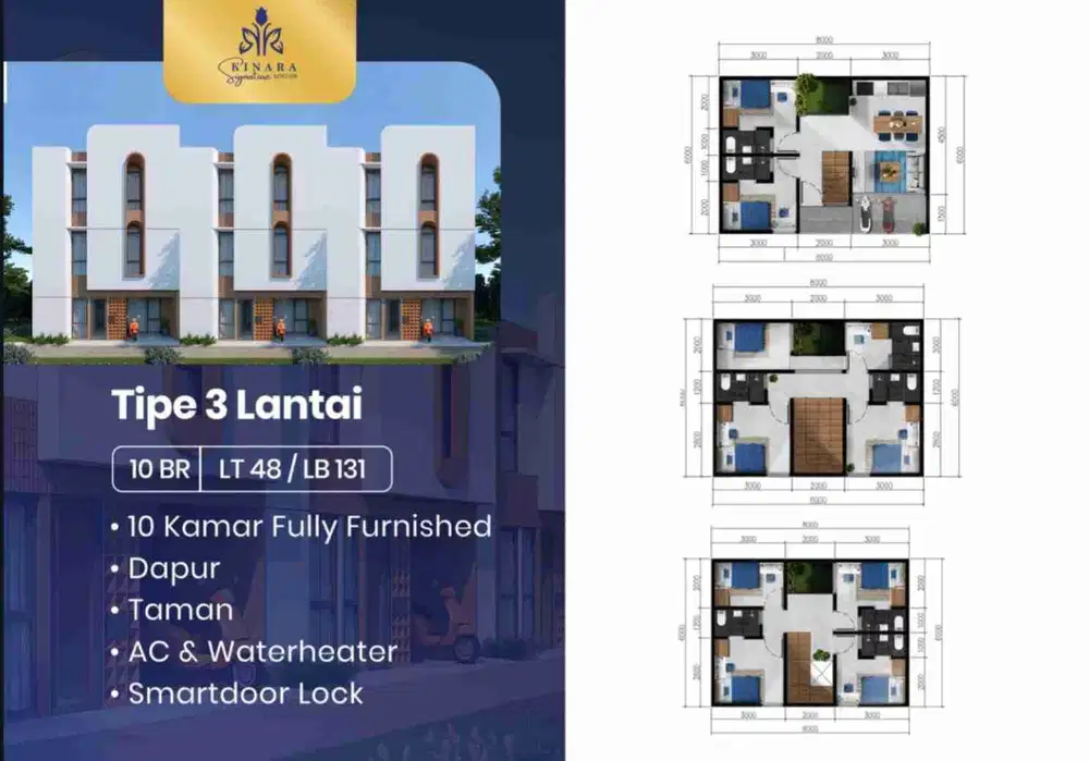 Rukost premium strategis