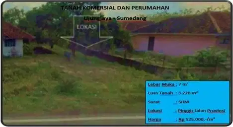 Tanah Komersial dan Perumahan