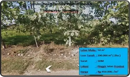 Tanah Industri dan pergudangan