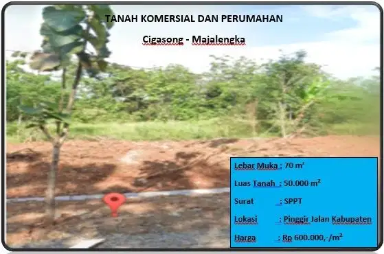 tanah komersial dan perumahan