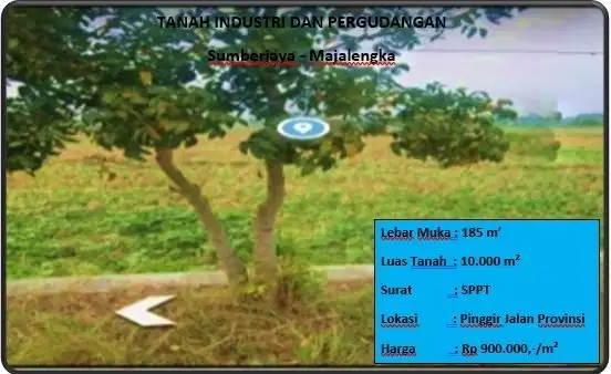 tanah industri Dan pergudangan