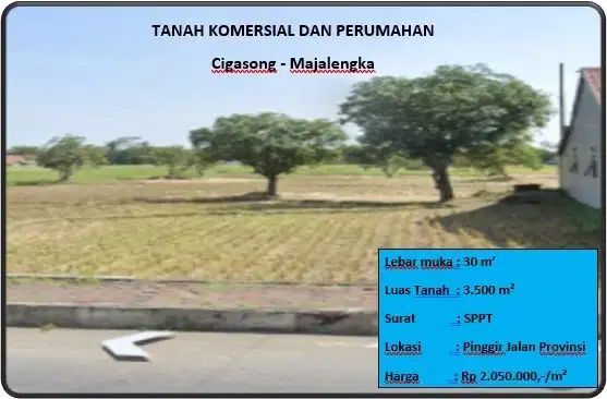tanah komersial dan perumahan