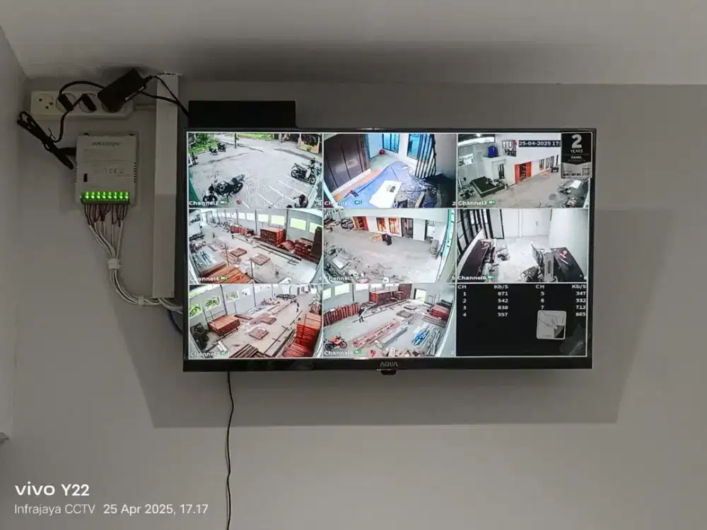 Jasa grosir CCTV Termurah gresik
