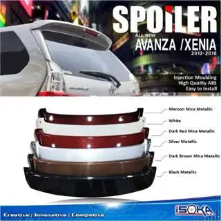 SPOILER BELAKANG GRAND AVANZA ZENIA FULL SET BAHAN PLASTIK BANYAK WARN