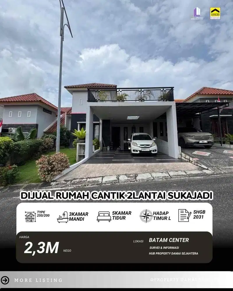 Dijual Rumah Nirwana Sukajadi Batam