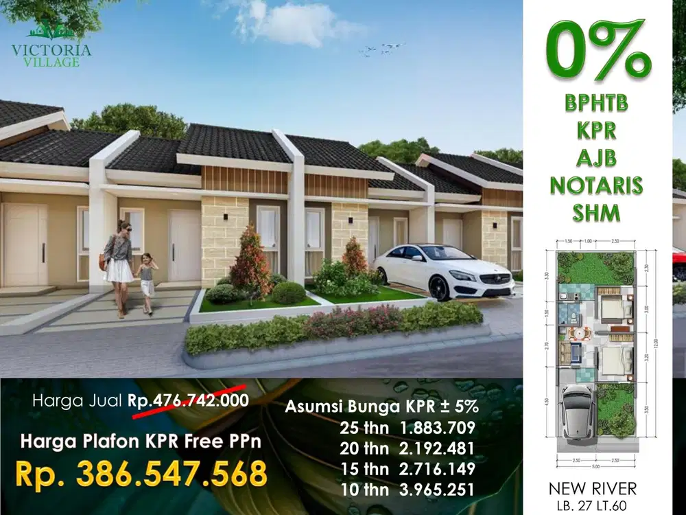 Rumah Cicilan 2 Jutaan Di Victoria Village
