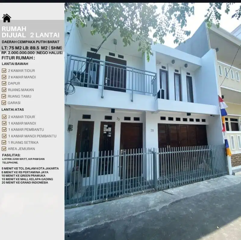 Rumah murah dijual di Cempaka Putih Barat Jakarta Pusat