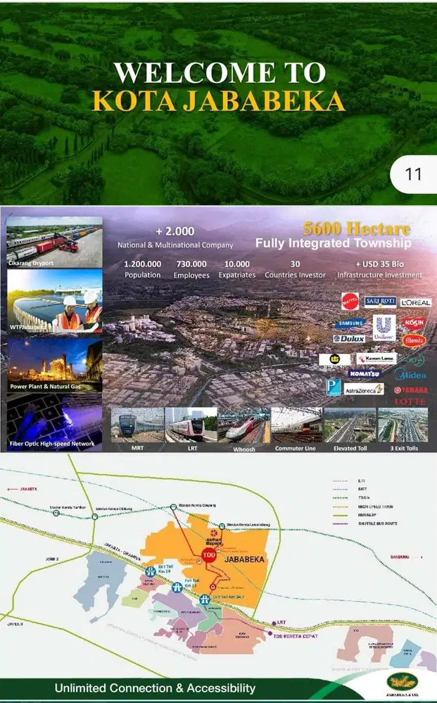 Dijual Ruko  Baru Multifungsi Jababeka Bizpark Cikarang Utara