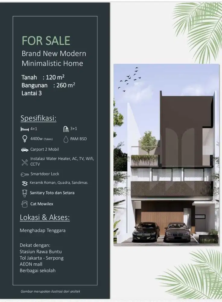 NEW Rumah The Green BSD BARU, Lari Gym Renang SERU, Stasiun Rawabuntu