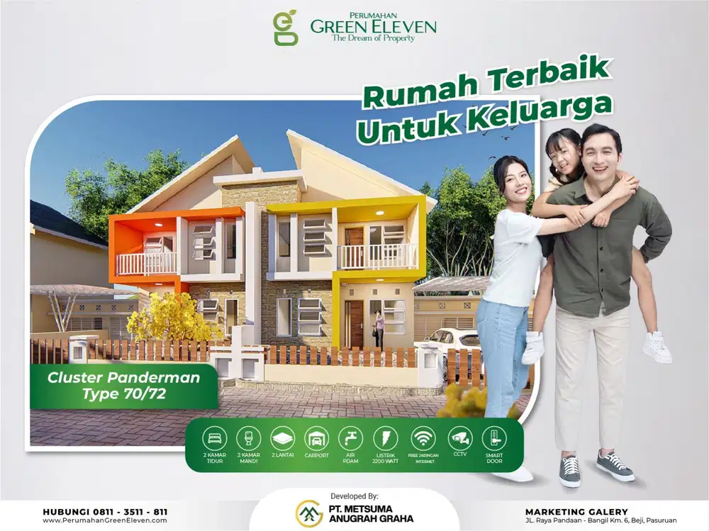 Rumah Dijual di Pasuruan – Cluster Panderman Green Eleven