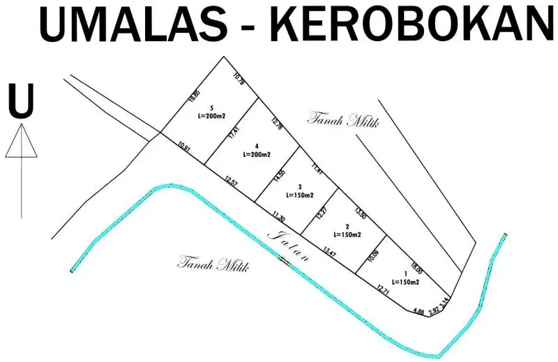 Tanah Premium strategis Umalas Kerobokan Bali