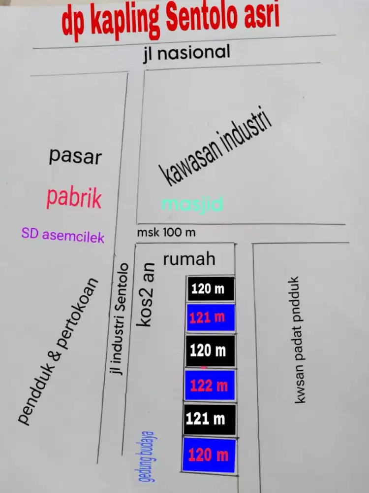 Tanah strategis Deket pabrik dan exsit tool kulonprogo