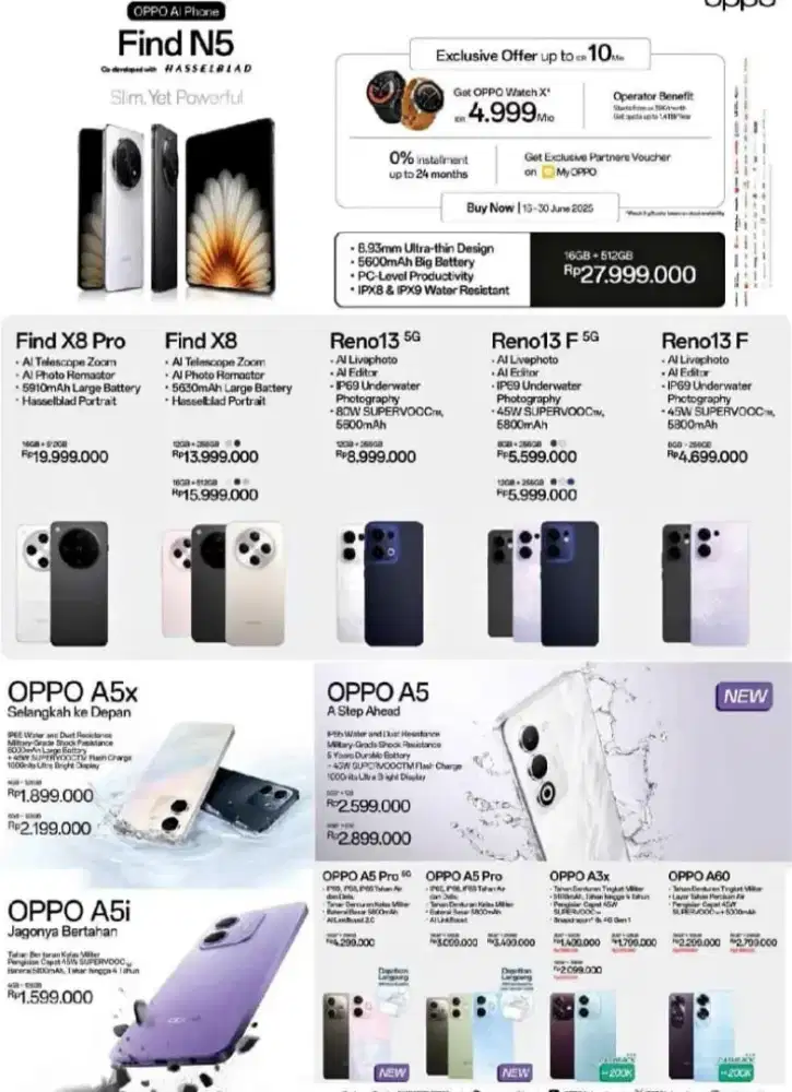 JUAL BELI HP SECOND/BEKAS