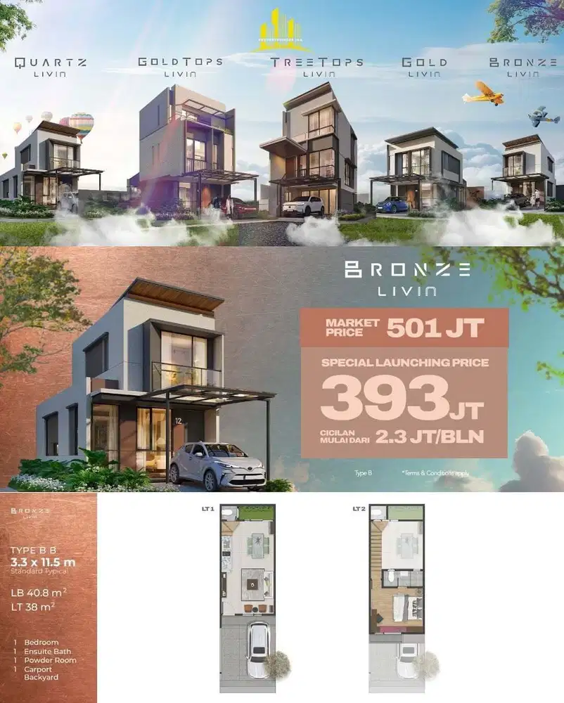 PERUMAHAN & RUKO BARU DI TANGERANG DEKAT GADING SERPONG KAWASAN 400 HA