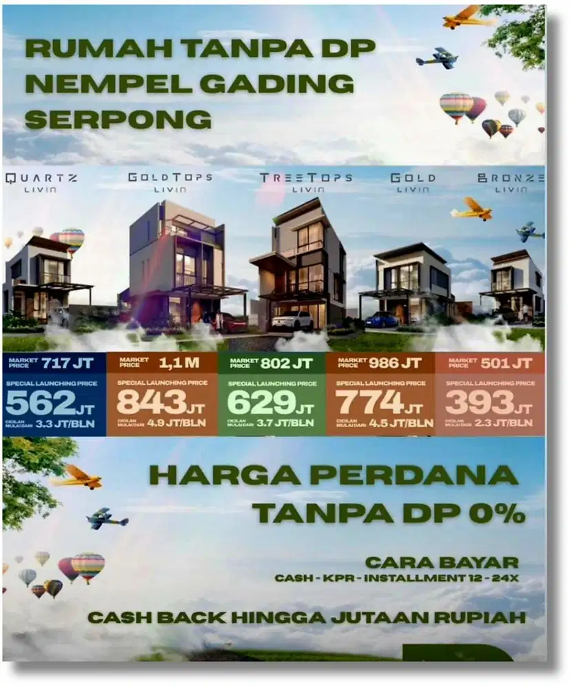 PERUMAHAN & RUKO BARU DI TANGERANG DEKAT GADING SERPONG KAWASAN 400 HA