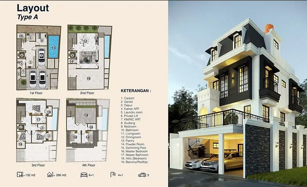 The New Metropolitan Classic House at Pejaten Barat, Jakarta Selatan