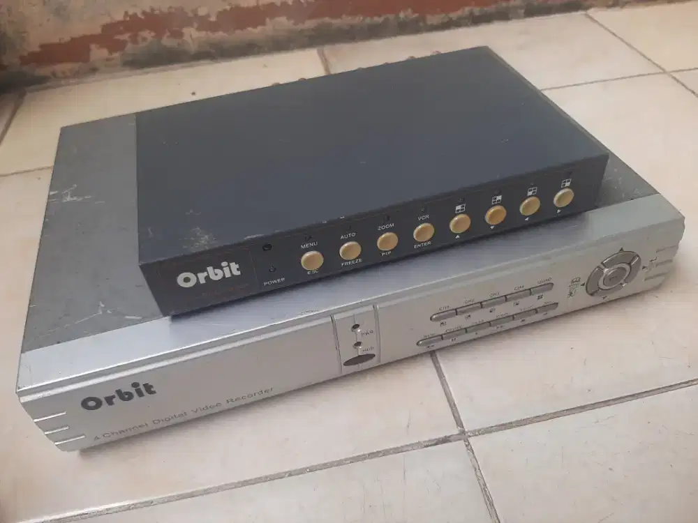 Peralatan CCTV Orbit