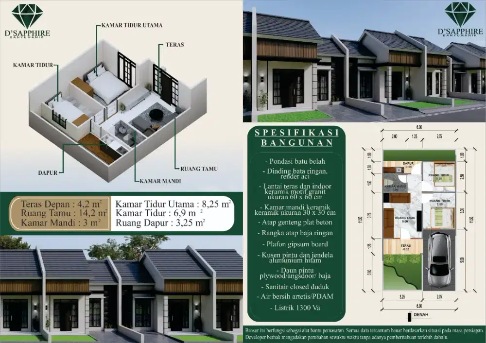 REBUTAN RUMAH MURAH DIBANYUMANIK