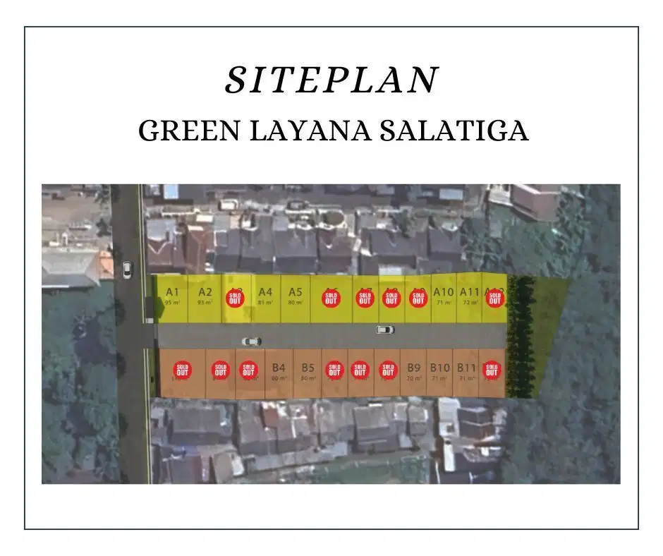 Rumah Salatiga : Investasi di Perumahan Lokasi Hanya 5 Menit ke Kota