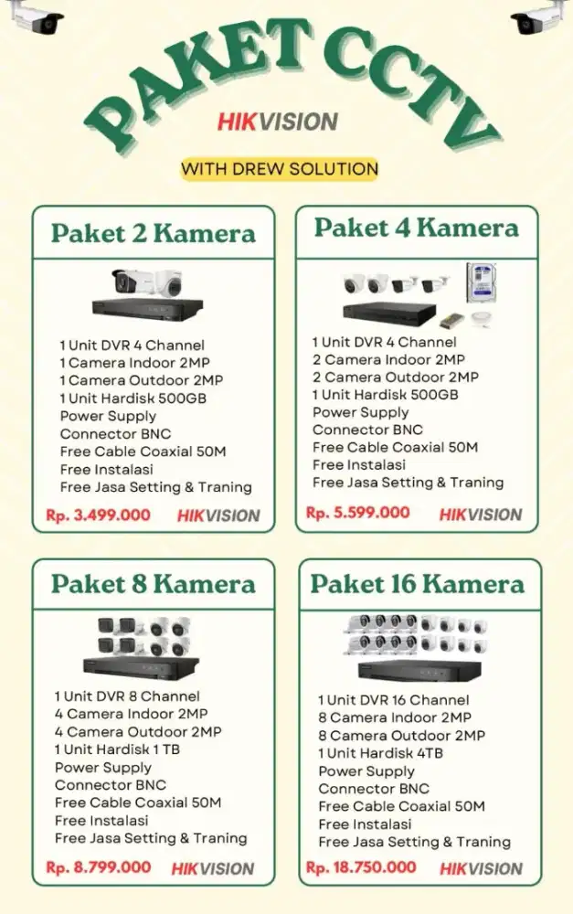 Pemasangan baru dan service CCTV