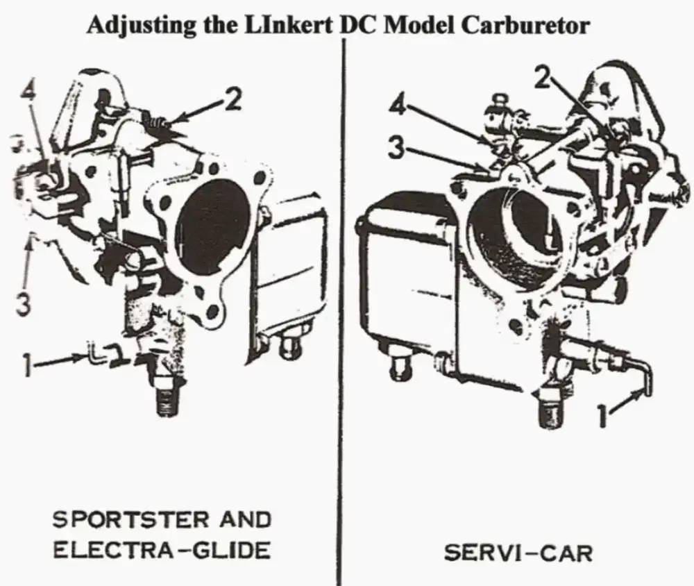 Karburator Linkert Harley Davidson