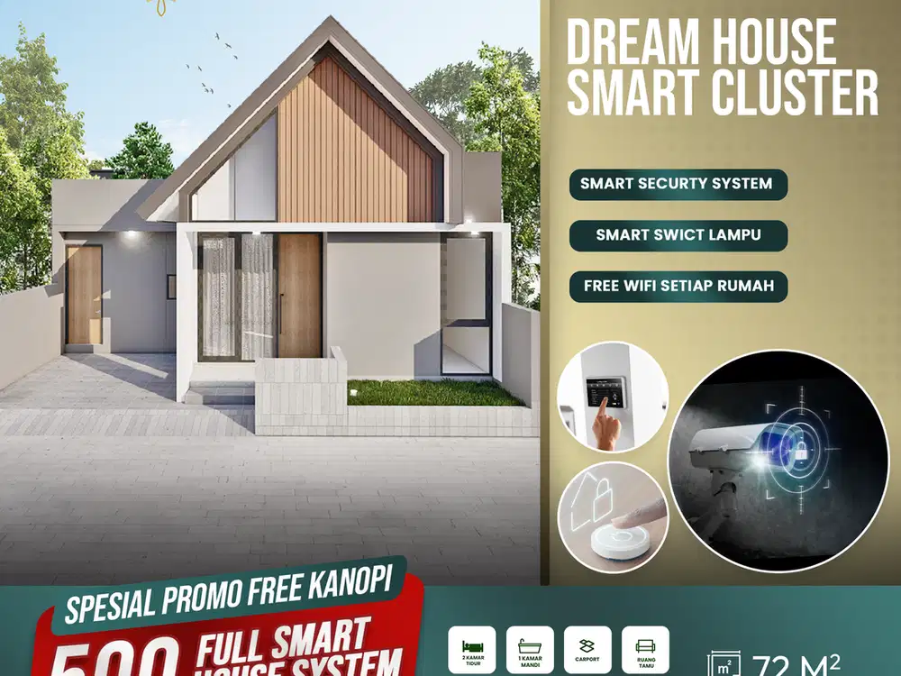 Rumah Murah Dengan Sistem Terbaik Di Mojolaban