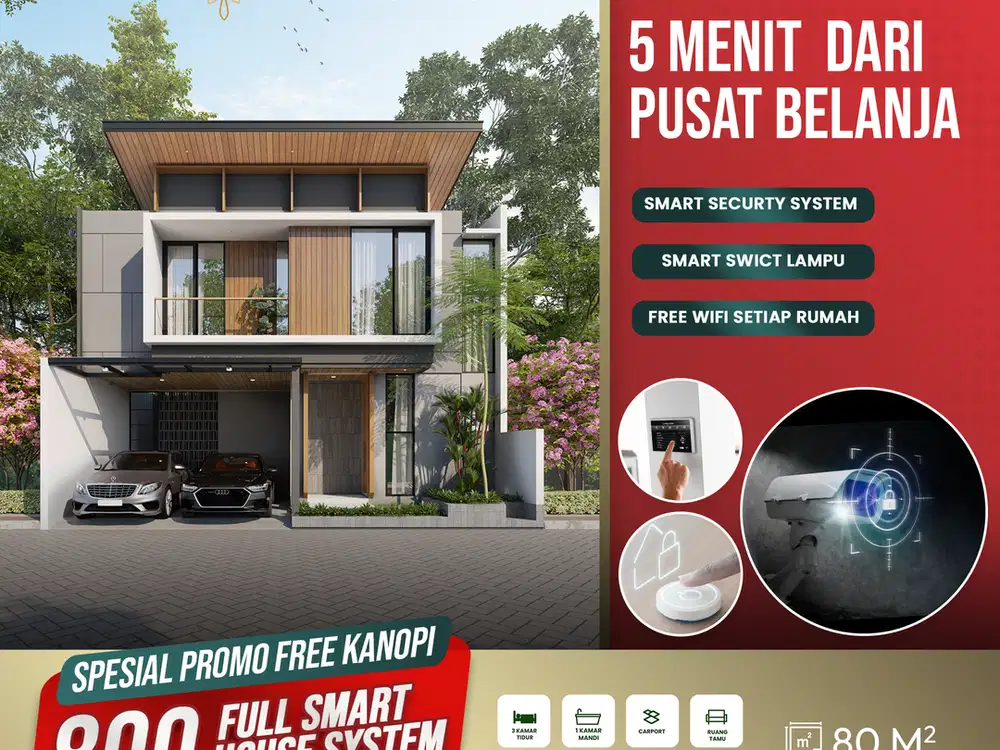 Rumah Murah Dengan Sistem Terbaik Di Mojolaban