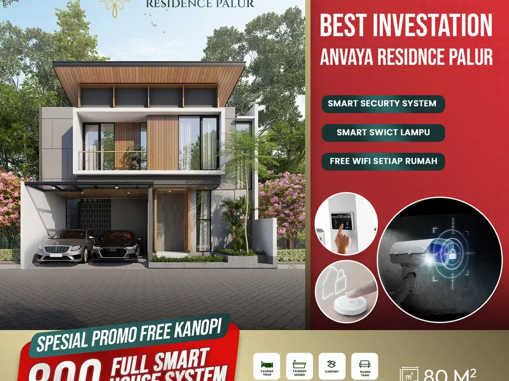 Rumah Dengan Desain Terbaik Dan Fungsional Di Surakarta