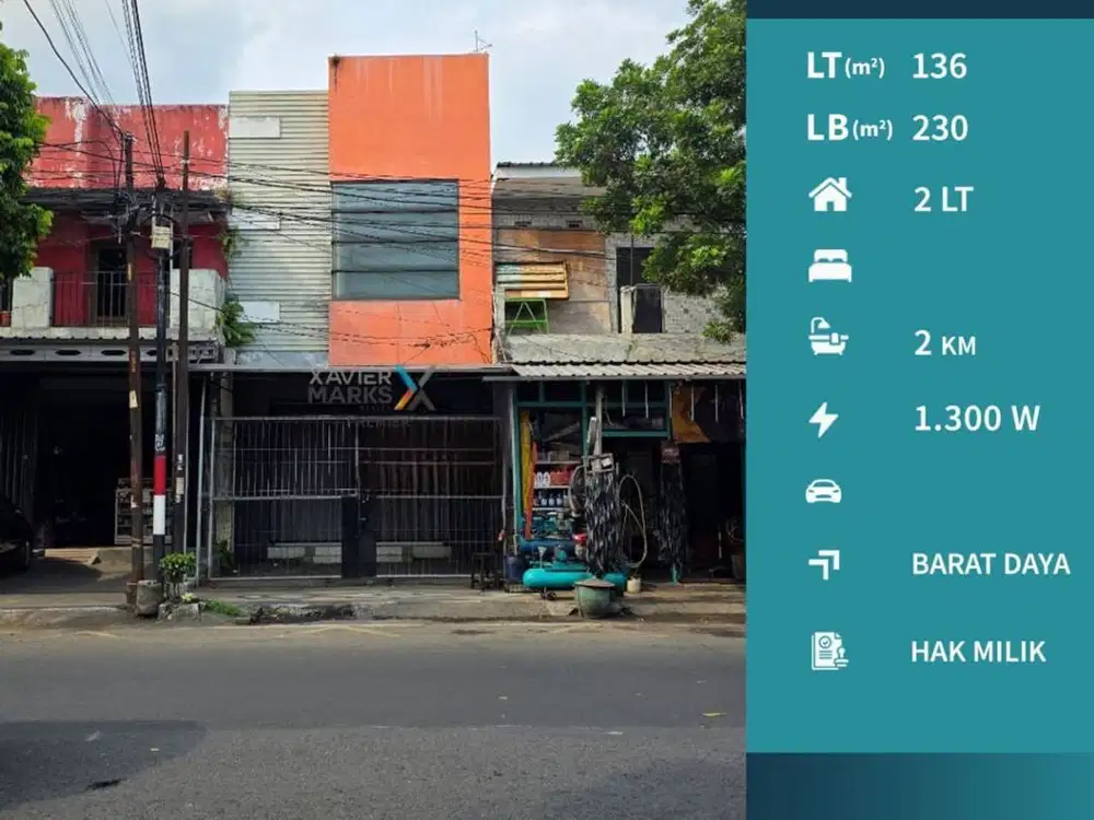Dijual Ruko di Jalan LA. Sucipto Blimbing Malang Cocok Untuk Usaha