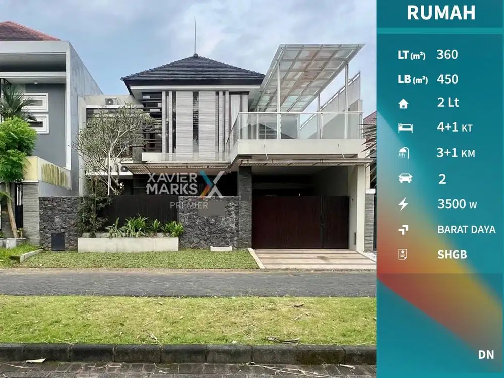 Rumah Modern Plus Kolam Renang Di Cluster Golf Araya Malang(OLX533)
